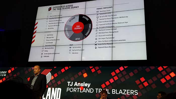  TJ Ansley, director de experiencias digitales de los Portland Trail Blazers